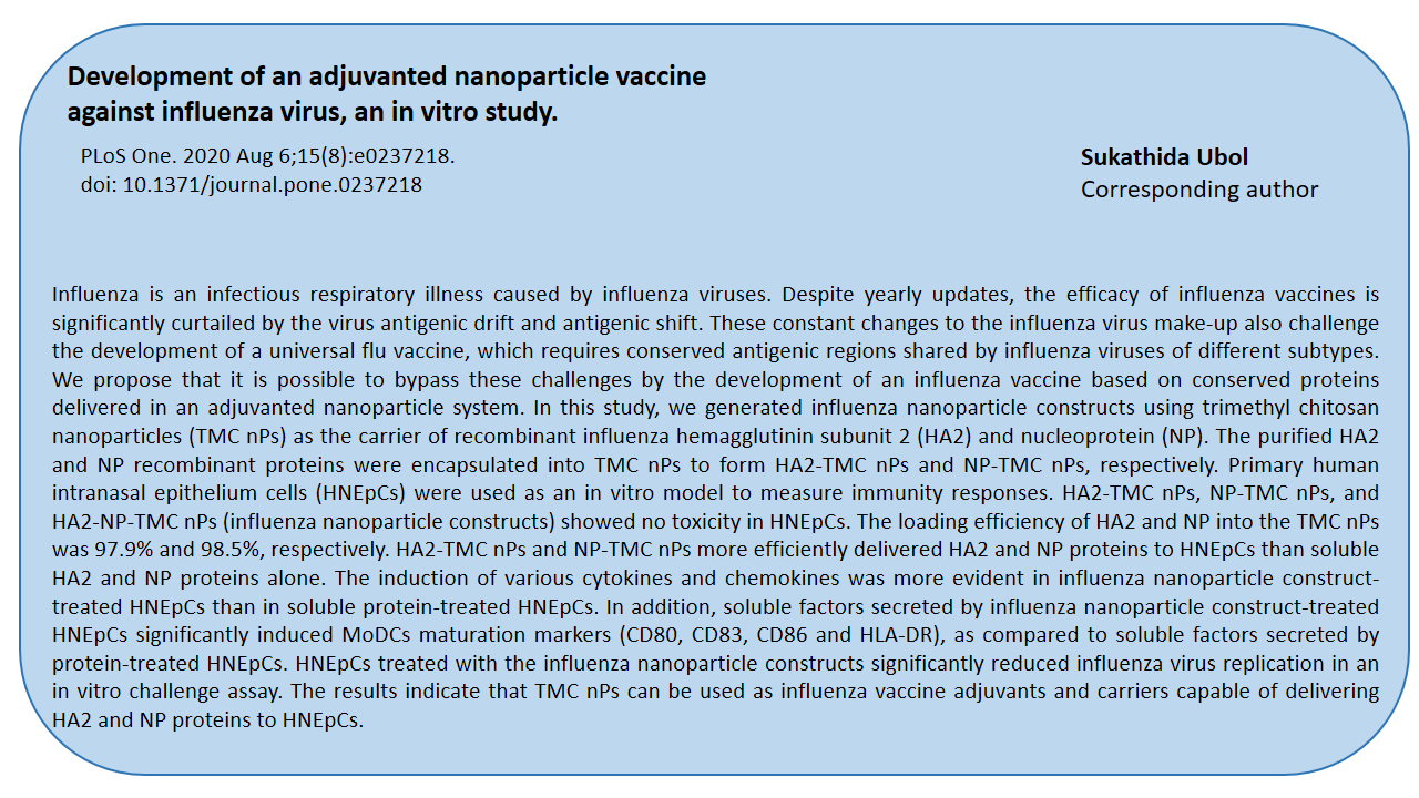 Publication highlights: January 2021 – Department of Microbiology